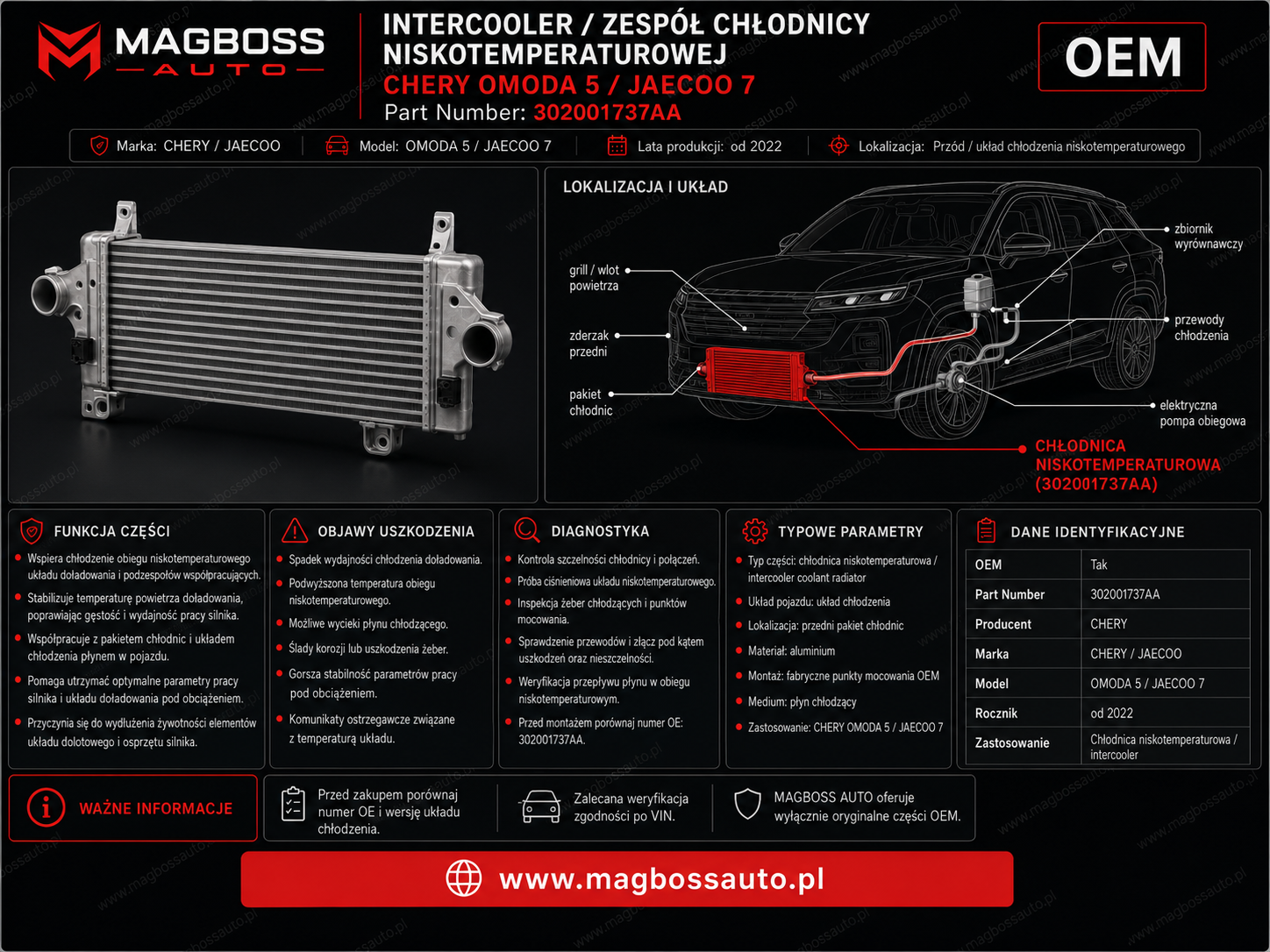 Intercooler Baugruppe Kühler niskotemperaturowej CHERY OMODA 5 JAECOO 7 OE 302001737AA - Miniaturansicht 2