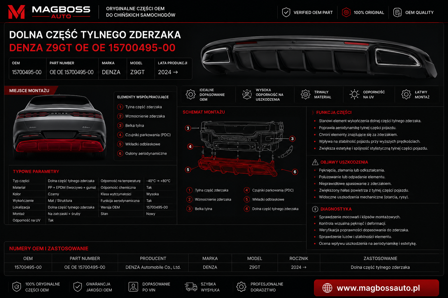Dolna część tylnego zderzaka DENZA Z9GT OE  15700495-00 - miniaturka 2