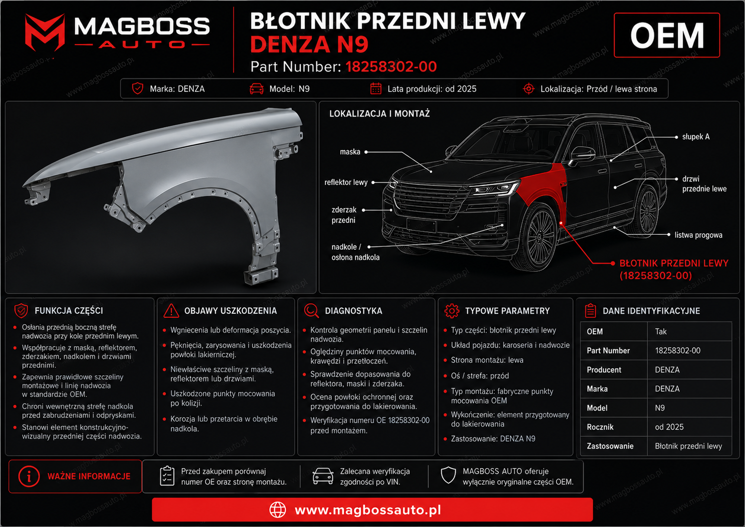 Błotnik przedni lewy DENZA N9 OE 18258302-00 - miniaturka 2
